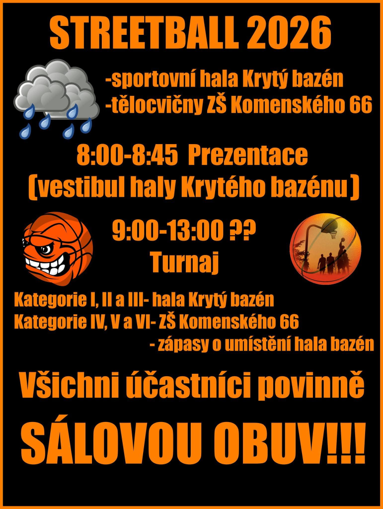 STREETBALL 2026 - hala BK Nový Jičín