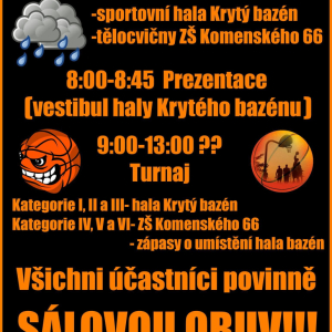 STREETBALL 2026 - hala BK Nový Jičín